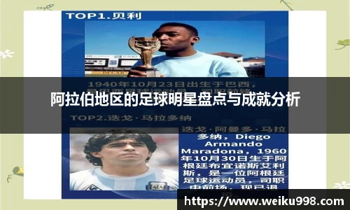 阿拉伯地区的足球明星盘点与成就分析