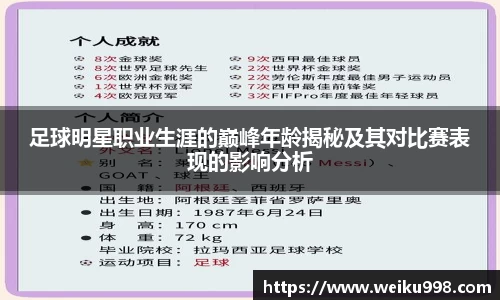足球明星职业生涯的巅峰年龄揭秘及其对比赛表现的影响分析